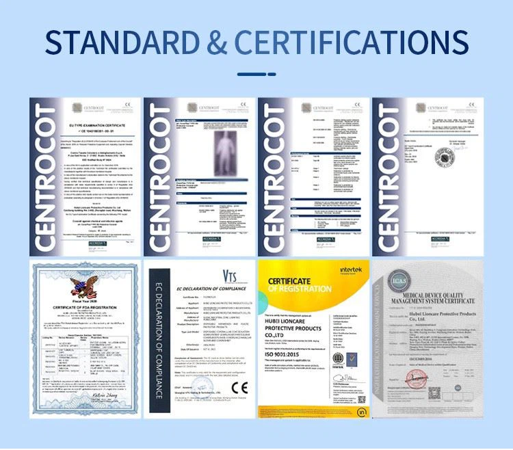 12 C700 coverall certificate